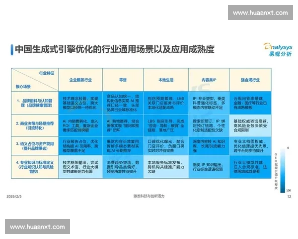 以市场策略驱动企业增长与品牌价值提升的创新路径研究