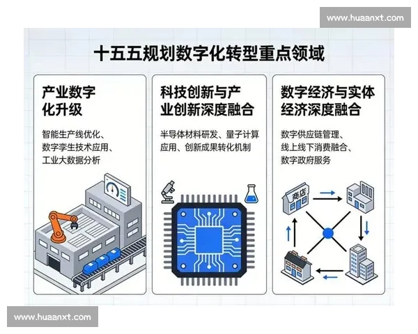 以创新平台为核心推动数字化转型与产业升级的战略路径探索