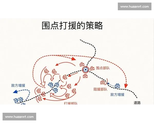 追分阶段关键策略与调整措施分析:提升团队竞技表现的核心路径 追分阶段关键策略与调整措施分析:提升团队竞技表现的核心路径